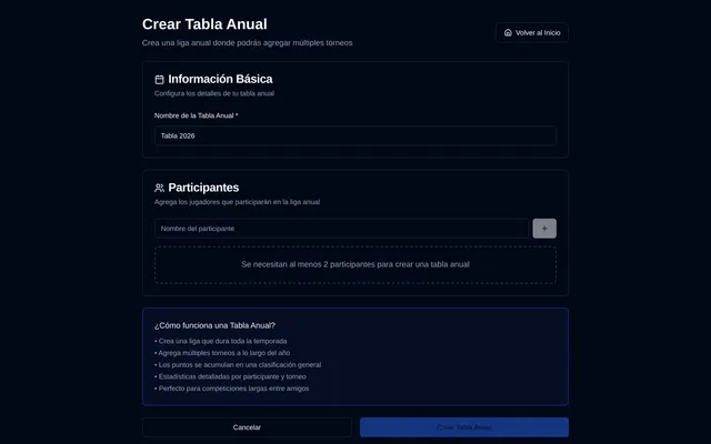 Torneitos — Torneitos — Desktop 9
