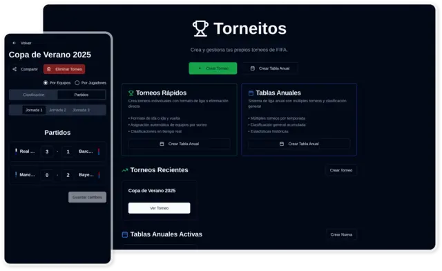 Torneitos